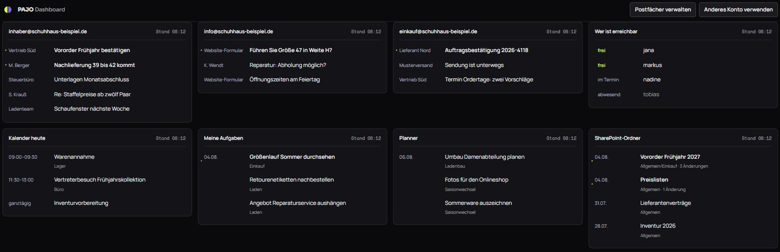 Das PAJO Dashboard mit Kacheln für drei Postfächer, Erreichbarkeit im Team, Termine des Tages, Aufgaben, Planner und geänderte SharePoint-Ordner